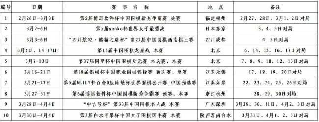 电影《一周的朋友》近日发布“最佳好友”特辑，介绍了高冷又可爱的优等生林湘之（赵今麦 饰）、时常带着微笑的暖心直球男徐又树（林一 饰）、总是知晓学校八卦的元气少女宋晓楠（沈月 饰）、和不苟言笑的理性学霸蒋吾（汪佳辉 饰）相聚在校园里，在相处的点滴中逐渐成为最佳好友的过程